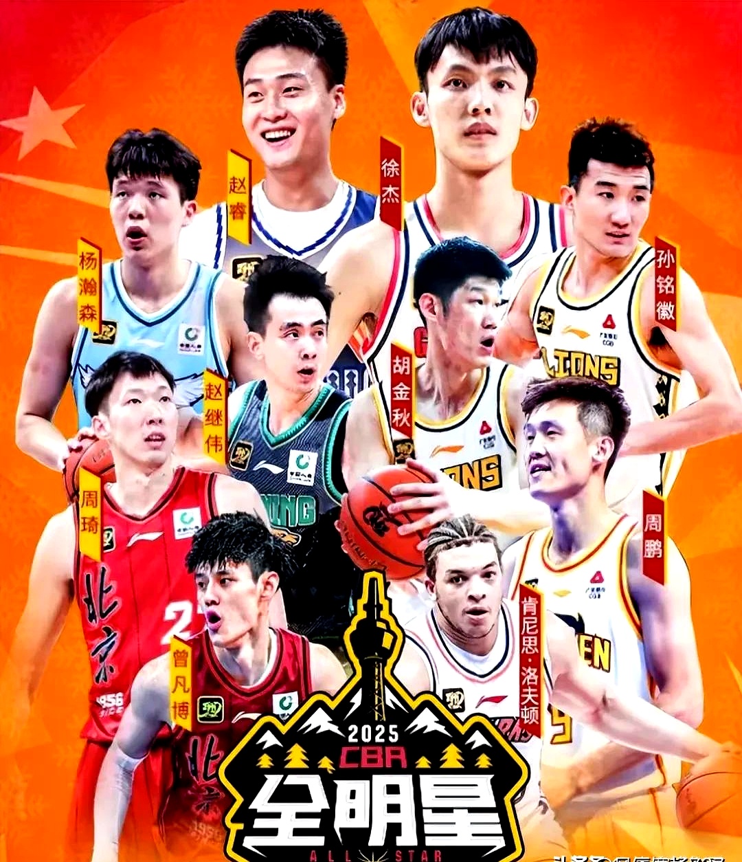 赛后CBA常规赛焦点战,华盛顿奇才遗憾出局,底气十足,轮换策略成焦点 赛后CBA常规赛焦点战,华盛顿奇才遗憾出局,底气十足,轮换策略成焦点