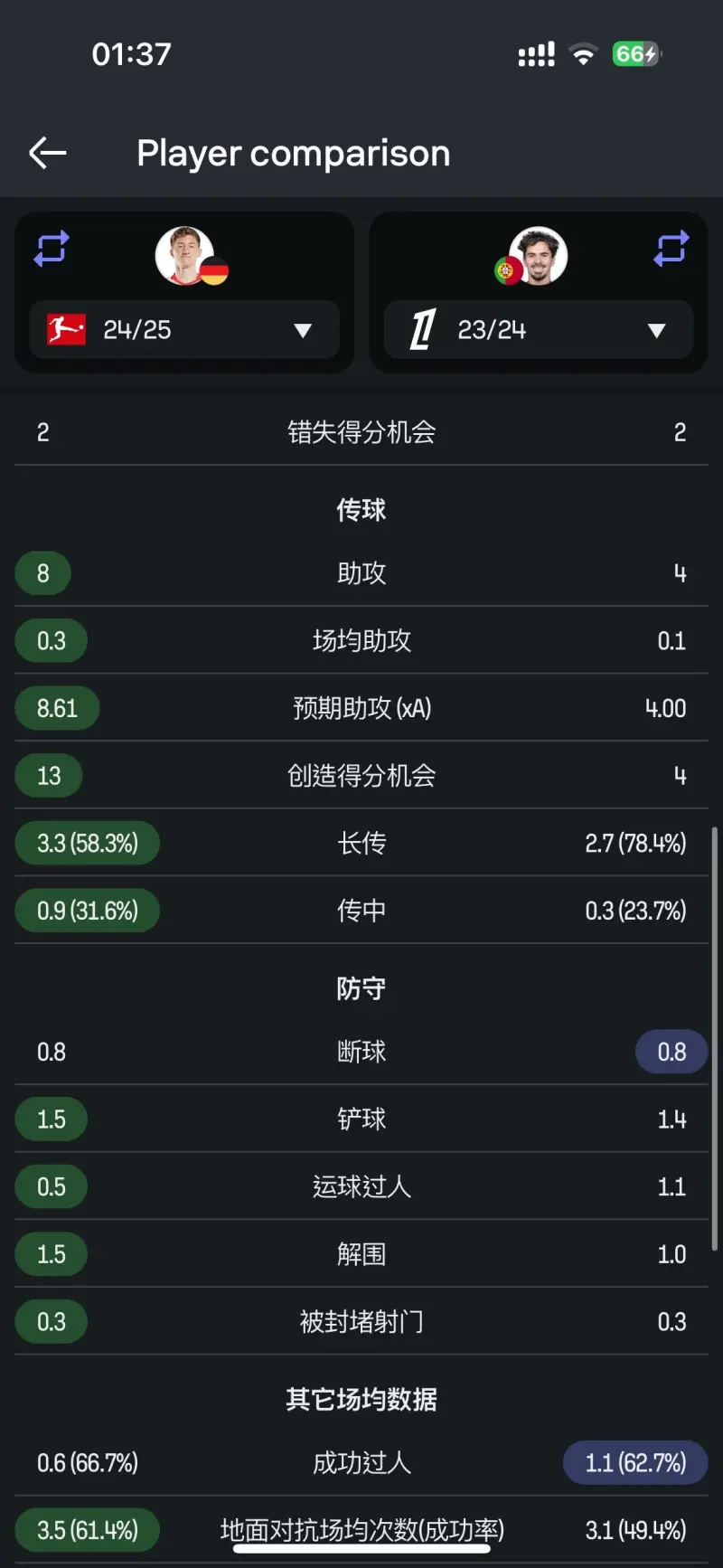 宝威入口 -尤文图斯训练开放日，国际比赛日临场应变引欢呼，西甲在即，球探报告显示潜力的简单介绍